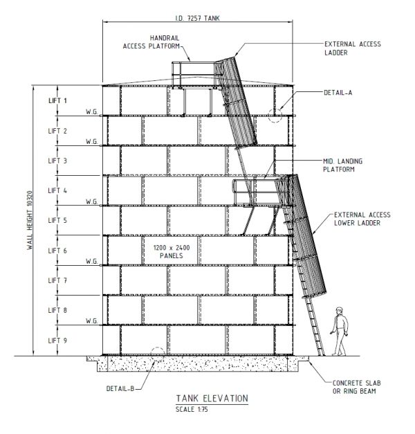 Round Steel Panel Tank 10.9