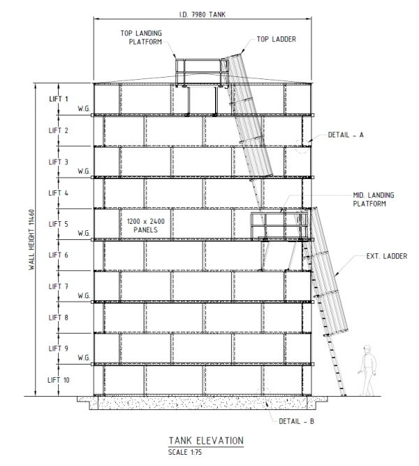 Round Steel Panel Tank 11.10