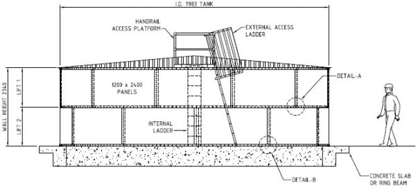 Round Steel Panel Tank 11.2