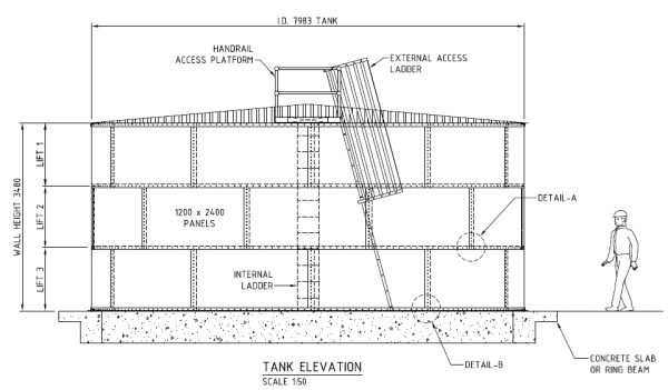 Round Steel Panel Tank 11.3