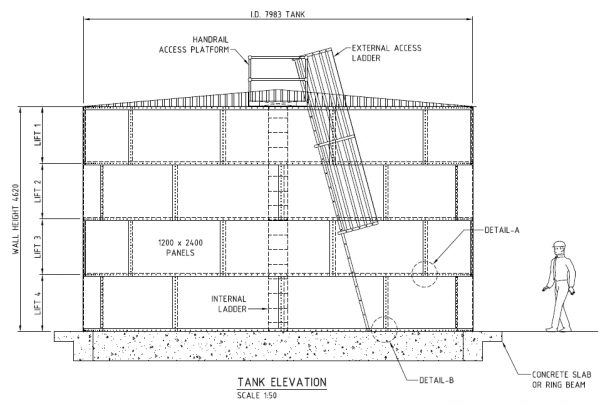 Round Steel Panel Tank 11.4