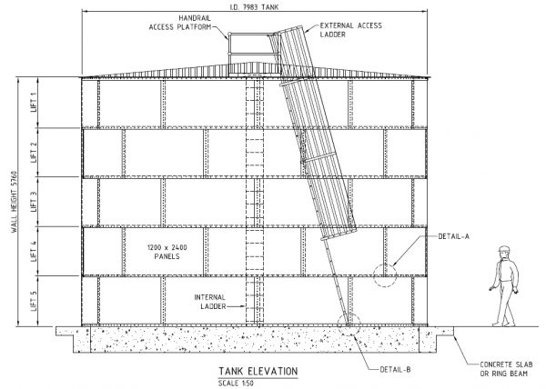 Round Steel Panel Tank 11.5