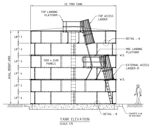 Round Steel Panel Tank 11.6