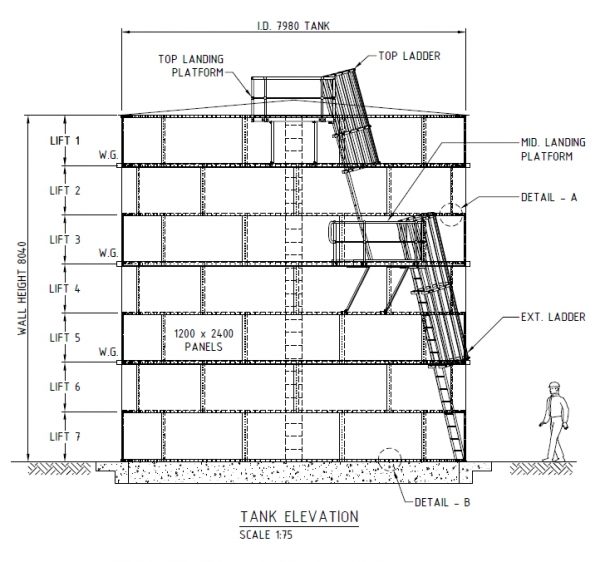 Round Steel Panel Tank 11.7