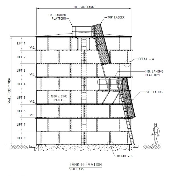 Round Steel Panel Tank 11.8