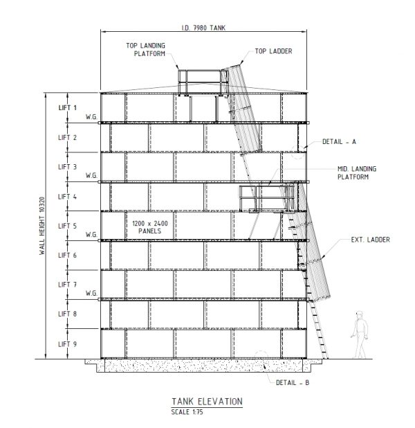 Round Steel Panel Tank 11.9