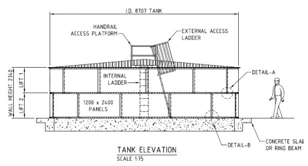 Round Steel Panel Tank 12.2