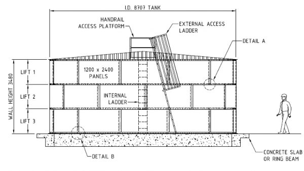 Round Steel Panel Tank 12.3