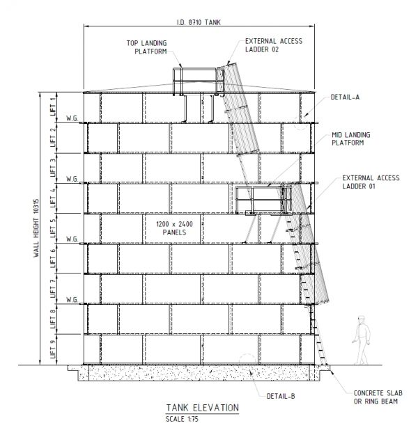 Round Steel Panel Tank 12.9