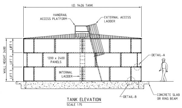 Round Steel Panel Tank 13.3