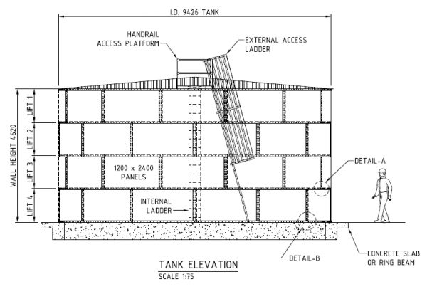 Round Steel Panel Tank 13.4