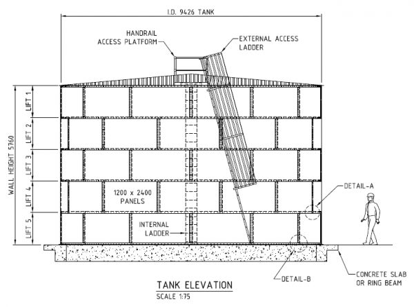 Round Steel Panel Tank 13.5