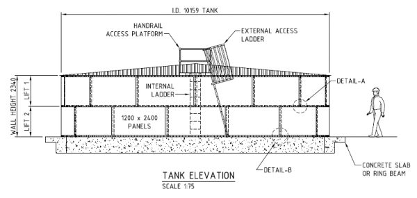 Round Steel Panel Tank 14.2