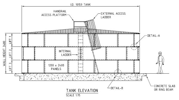 Round Steel Panel Tank 14.3