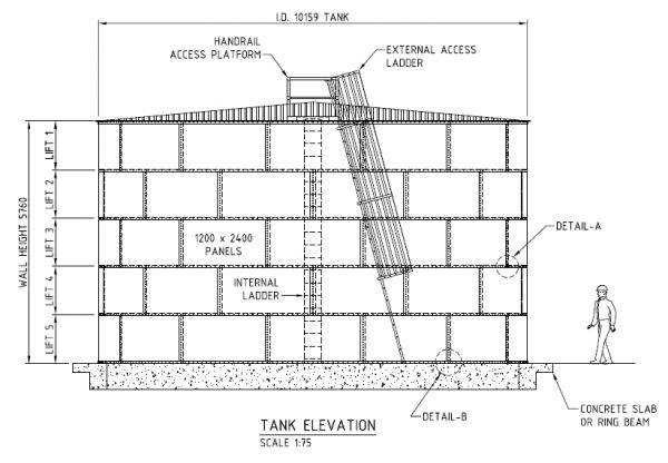 Round Steel Panel Tank 14.5