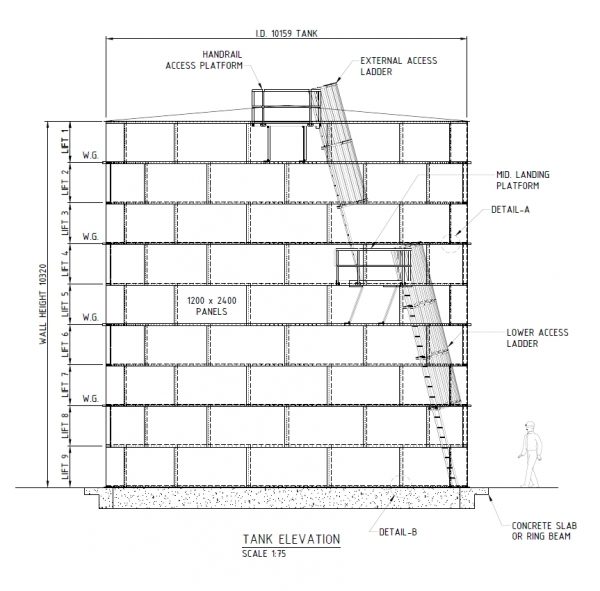 Round Steel Panel Tank 14.9