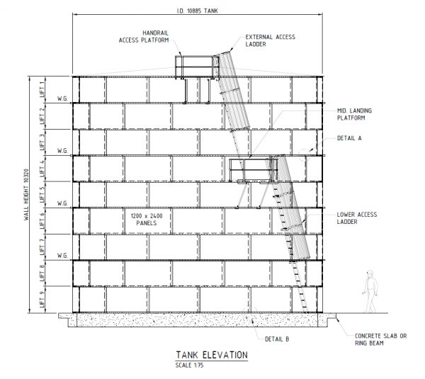 Round Steel Panel Tank 15.9