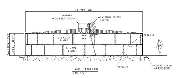 Round Steel Panel Tank 17.2