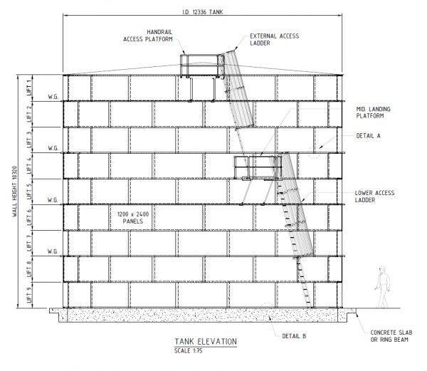 Round Steel Panel Tank 17.9