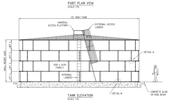 Round Steel Panel Tank 18.4