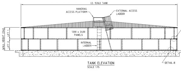 Round Steel Panel Tank 22.2