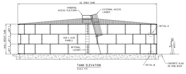 Round Steel Panel Tank 22.3