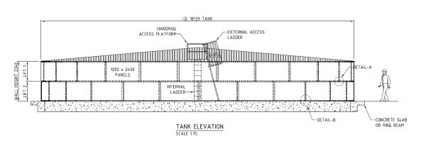 Round Steel Panel Tank 25.2