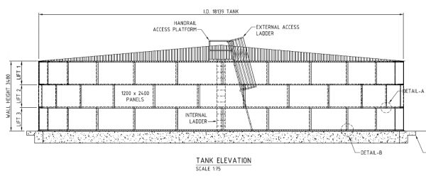 Round Steel Panel Tank 25.3