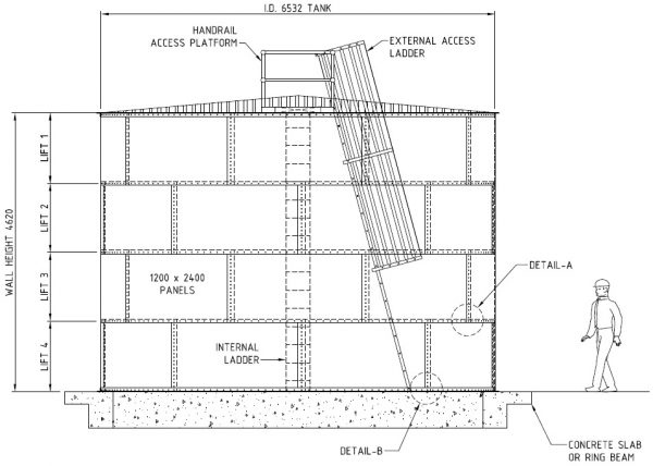 Round Steel Panel Tank 9.4