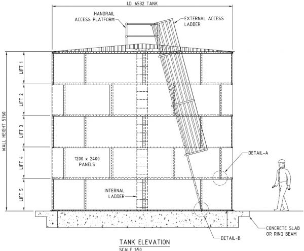 Round Steel Panel Tank 9.5